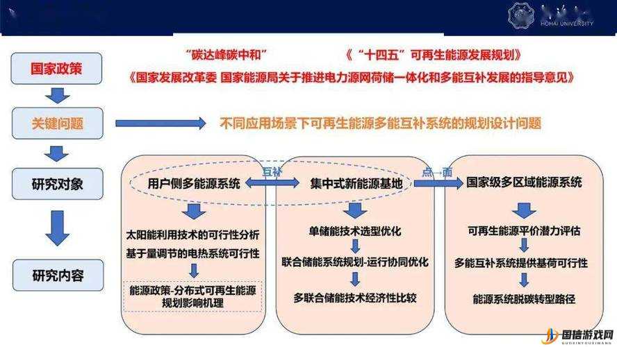 多人高 HP 系统之深入探究其在特定场景中的应用与影响