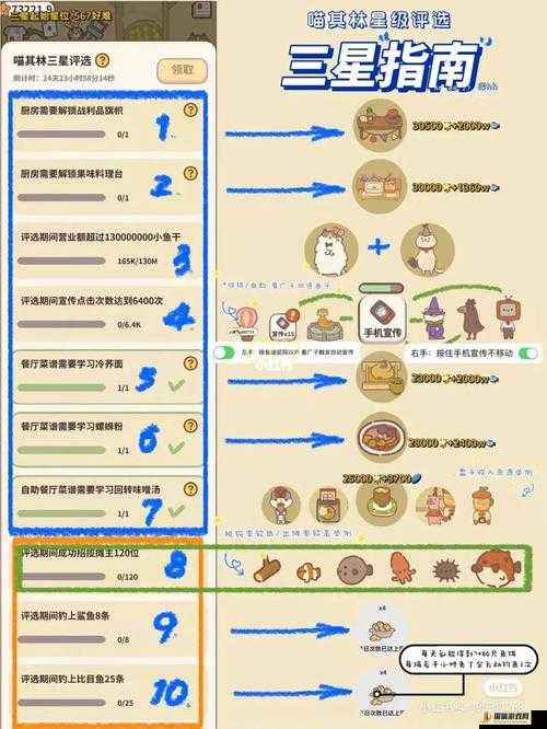 2023年最新动物餐厅信件全解锁攻略，全面指南助你轻松达成